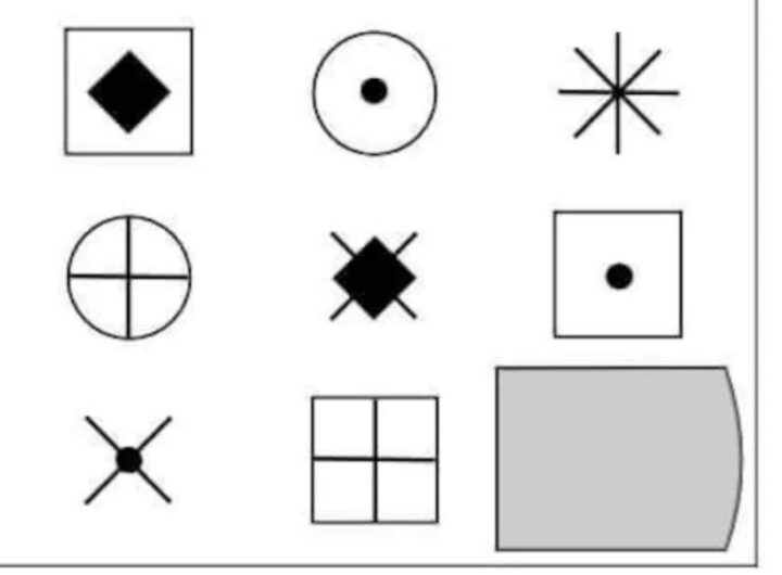 test del qi difficilissimo per geni